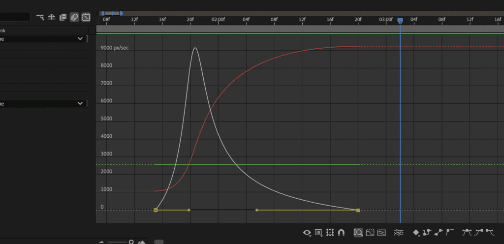 Vfx Graph Get Normal Learn Adobe After Effects Animation 101 - Storyblocks Blog
