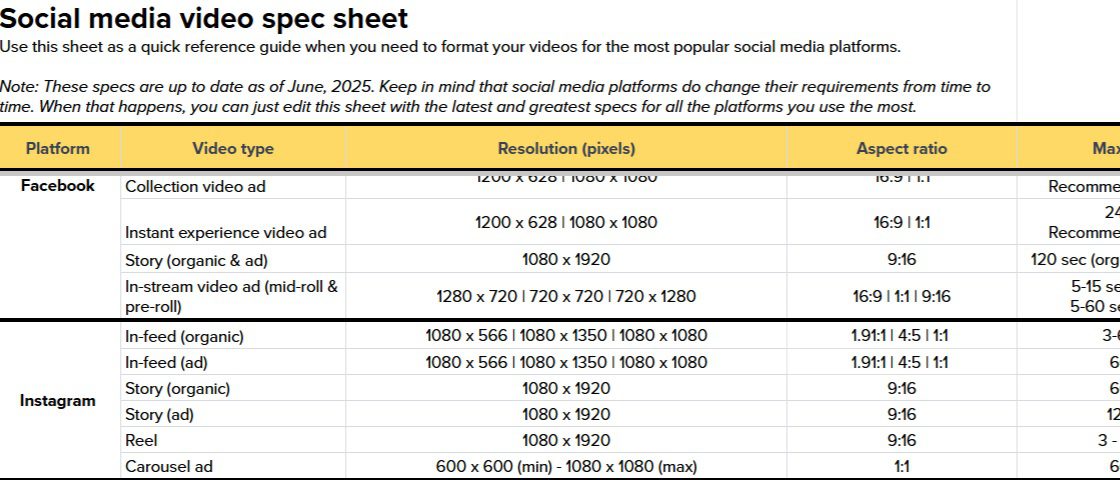 How to resize and crop video for social media (2026 spec guide ...