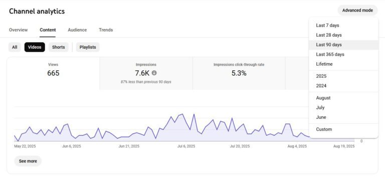 How to use YouTube analytics to grow your channel