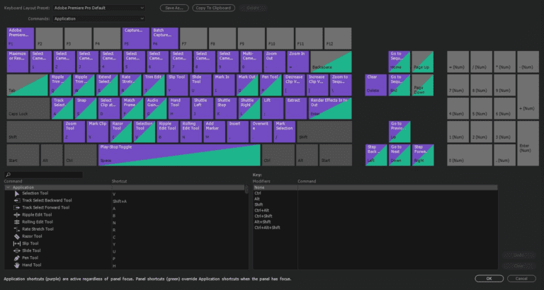 Your keyboard shortcuts cheat sheet for Adobe Premiere Pro