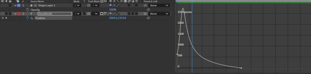 Screenshot of a Graph Editor in After Effects for an animation