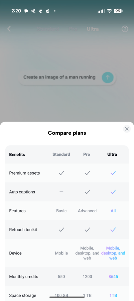 Screenshot showing CapCut's Standard plan features, Pro plan features, and Ultra plan features laid out side by side for comparison.