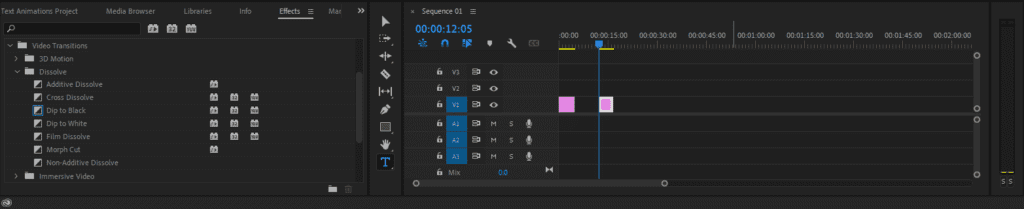 Premiere Pro's Effects window showing where to access the Cross Dissolve video transition.