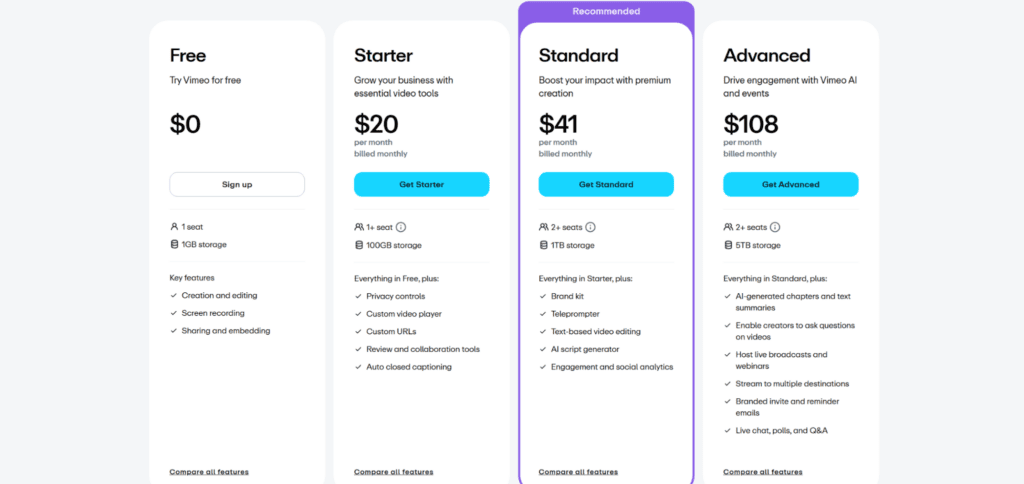 Screenshot of Vimeo's plan options