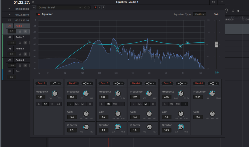 A screenshot showing an equalizer's frequency spectrum in DaVinci Resolve's Fairlight