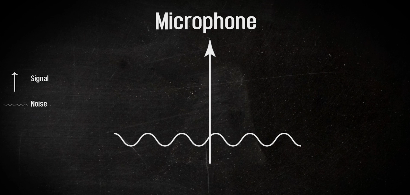 Audio Tracking Methods Creating an Audio Track: 5 essential audio editing tips - Storyblocks