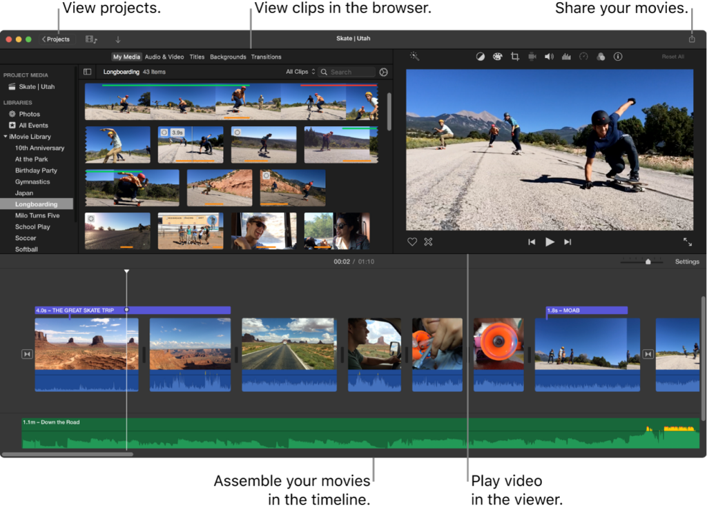 The iMovie interface, showing the simple workspace and timeline.